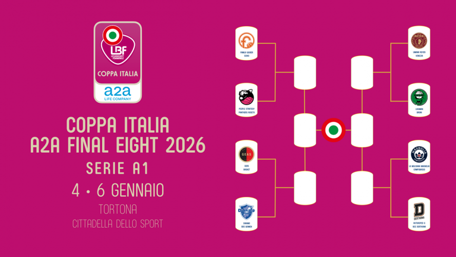 A2A Final Eight Coppa Italia A1 - La presentazione dei quarti di finale