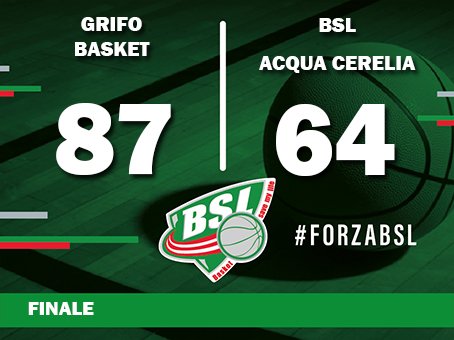 Grifo Basket Imola - BSL San Lazzaro 87-64