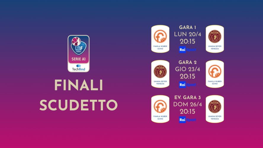 Finali Scudetto Techfind Serie A1 - Il programma completo, tutte le partite su RaiSport