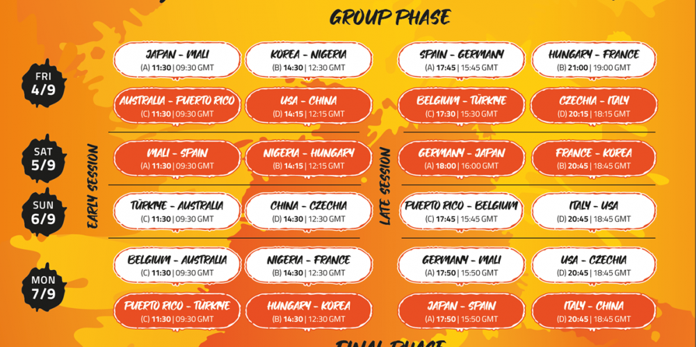 FIBA Women’s World Cup 2026, resi noti gli orari delle partite della prima fase