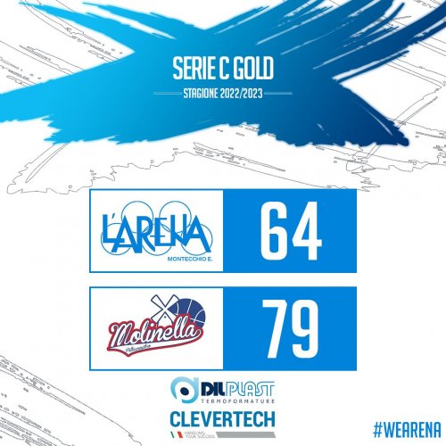 Pol. L'Arena Dilplast Clevertech  Montecchio Emilia - Pallacanestro Molinella 64 - 79