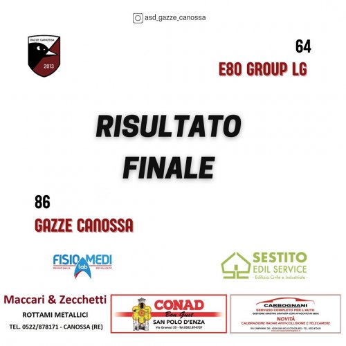 Gazze Canossa   vs  L.G. Competition Castelnovo 86 &#8211; 64