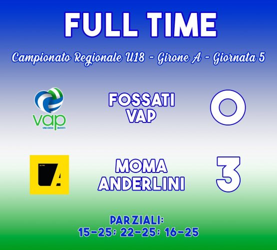 Under 18 VAP Piacenza - Anderlini 0-3 (15-25 / 22-25 / 16-25)