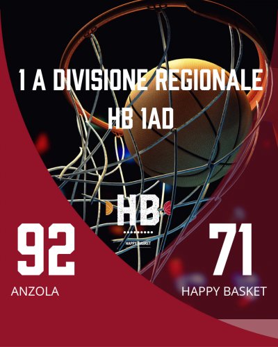 Zdue Anzola Basket &#8211; Progresso Happy Basket &#8217;07 92-71
