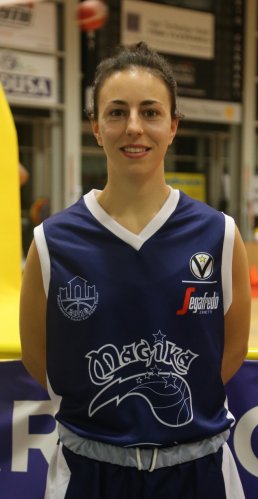 Magika Pallacanestro Castel San Pietro : Ci siamo . Finalmente si parte...Capitan Alice Melandri