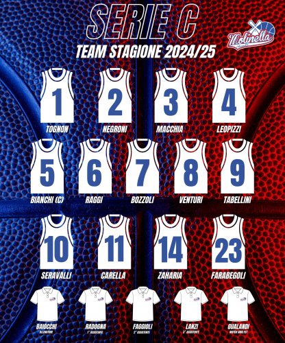 E' pronto il roster della Pallacanestro Molinella !!
