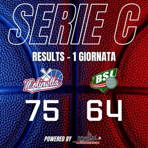 Molix Pall. Molinella &#8211; BSL San Lazzaro 75-64 (24-13, 47-37, 62-50)