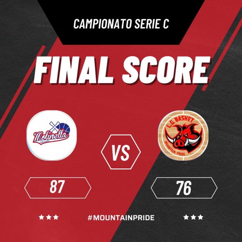 Pall. Molinella -  LG Competition  Basket Castelnovo  87 - 76