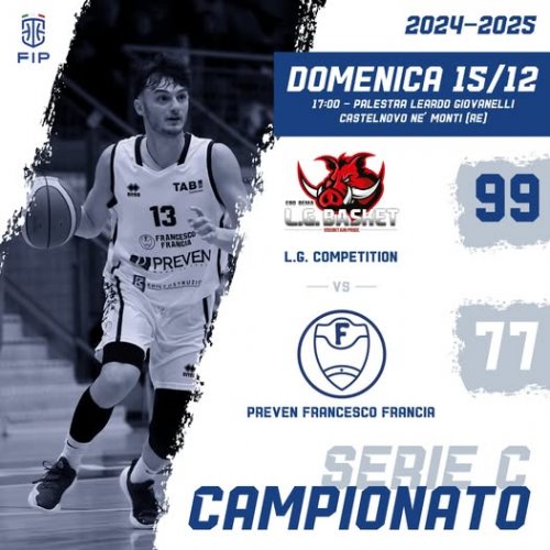 LG E80 Competition Castelnovo Ne Monti - Preven Francesco Francia Pallacanestro 99 – 77 (20-16, 26-33, 29-13, 24-15)