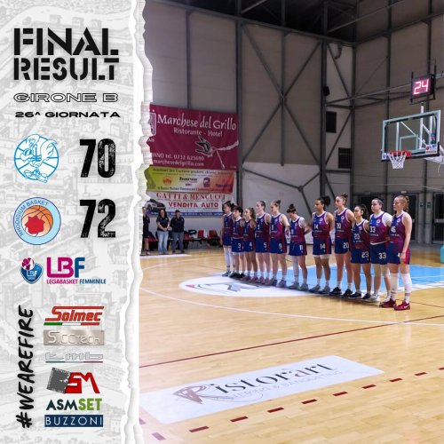 Halley Thunder Matelica - Solmec Rhodigium Basket 70-72 (17-22; 18-21; 26-18; 9-11)