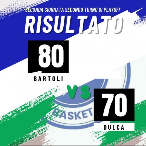 Bartoli Mechanics MBA - Basket Santarcangelo Angels 80-70