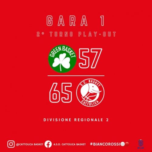 Risultati, tabellini e commenti del campionato di Divisione Regionale 2