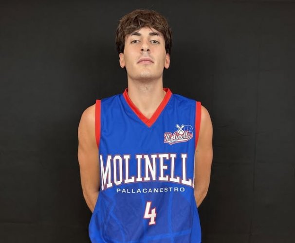 Pallacanestro Budrio : Movimenti di mercato