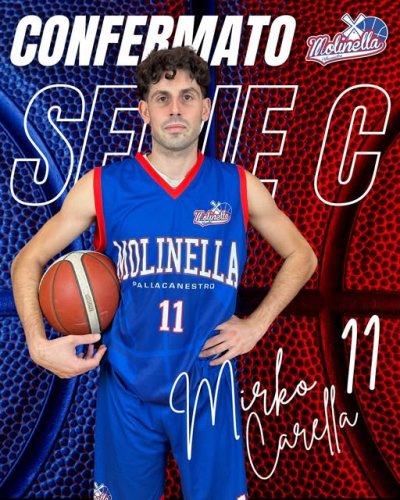Pallacanestro Molinella - Movimenti di mercato