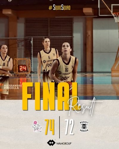 Ren-Auto Happy Rimini - WamGroup Cavezzo 74-72 (15-17, 30-25, 51-53)