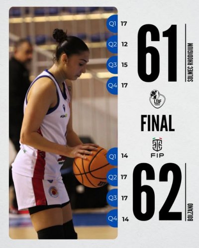 Solmec Rhodigium Basket - Alperia Basket Club Bolzano 61-62 (17-14; 12-17; 15-17; 17-14).