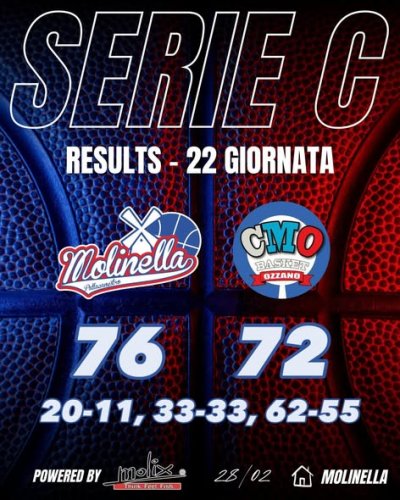 Pallacanestro Molinella Molix - CMO Ozzano Emilia  76 – 72