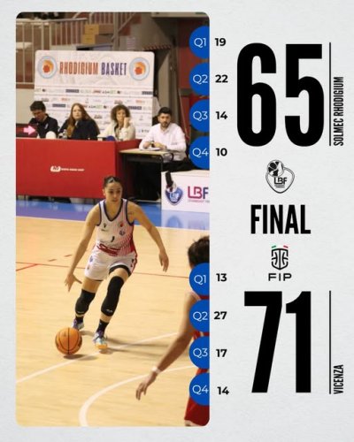 Solmec Rhodigium Basket - AS Vicenza 65-71 (19-13; 22-27; 14-17; 10-14)