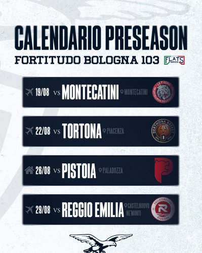 Il Precampionato Ufficiale della Pallacanestro Fortitudo Bologna