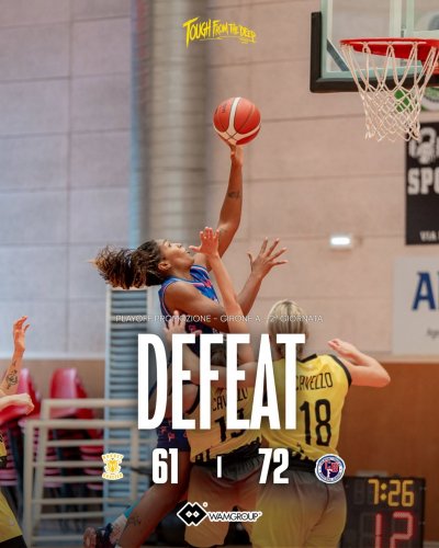 Wamgroup Cavezzo - Basket Club Frascati 61-72 (10-24, 20-37, 41-57)