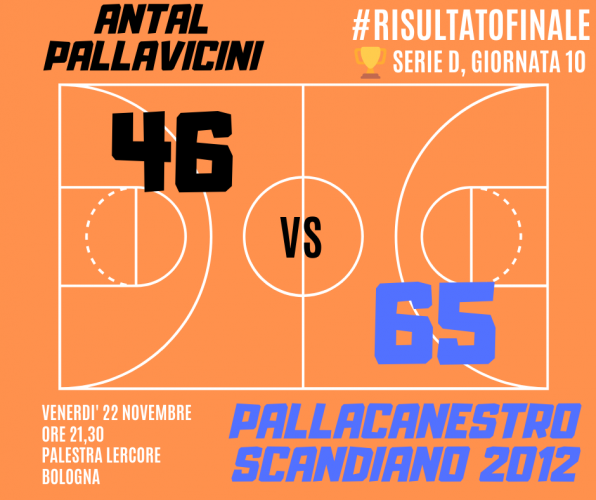 Antal Pallavicini  vs Pall. Scandiano  46 - 65