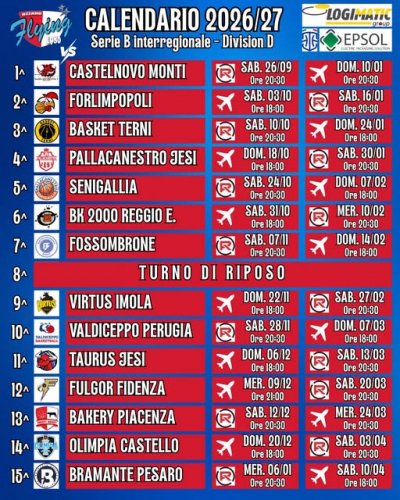 Calendario B Interregionale, si parte con Ozzano - LG E80 Competition  Castelnovo