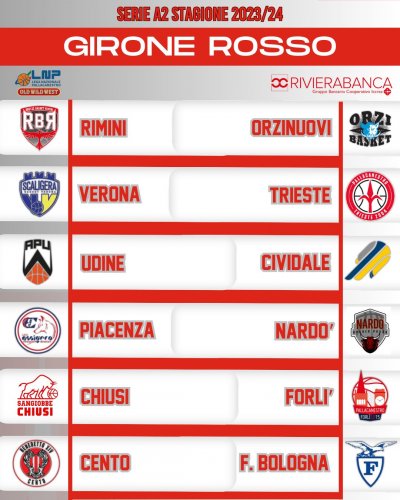 Rinascita  Basket Rimini nel Girone rosso, definite le squadre