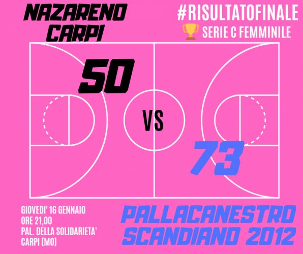 Pall. Nazareno Carpi  vs Pallacanestro Scandiano 2012  50 - 73