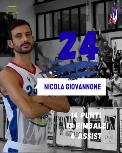 Magik Basket Parma – Progresso HB’07 CastelMaggiore  77 – 67