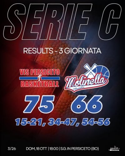 Vis Basket Persiceto - Pallacanestro  Molinella Molix  75-66.
