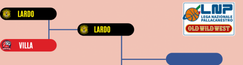 LNP : Leggende Allenatori : Le due semifinali sono Lardo/San Severo - Ciocca /Bergamo e Benvenuti /Trapani - Pozzecco /Capo D'Orlando