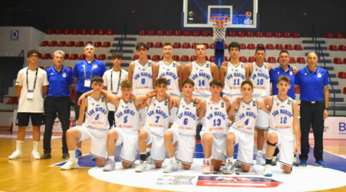 Europei Under 16 Division C  San Marino - Lussemburgo   42-119
