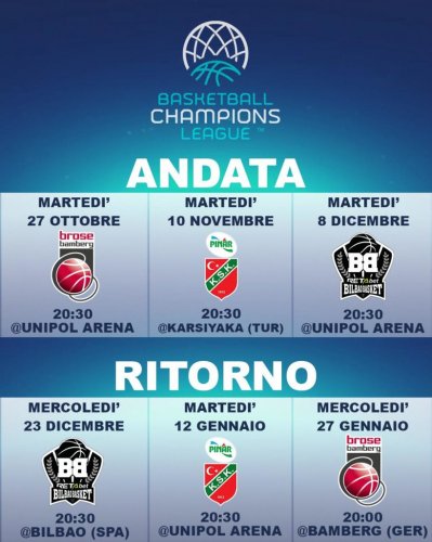 Champions League: Per la Fortitudo Bologna, debutto casalingo contro il Brose Bamberg
