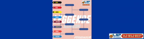LNP : Leggende Allenatori : Sabato Via ai quarti, con Lardo/San Severo contro Villa /Milano e Bucchi /Napoli contro Ciocca/Bergamo.
