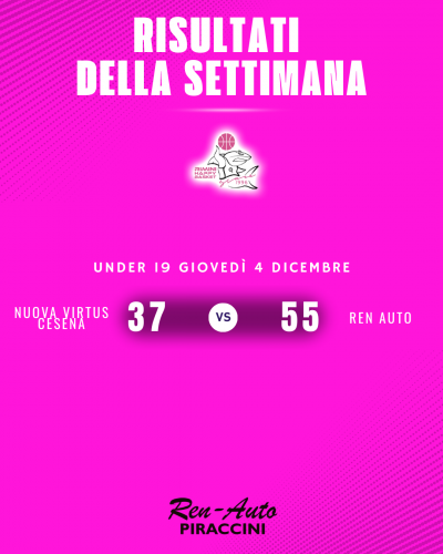 Ren Auto Rimini Happy Basket   - Report settore giovanile