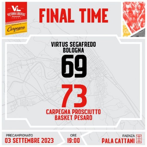 La preseason della Carpegna Prosciutto Basket Pesaro inizia con una bella vittoria