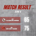 Pallacanestro Scandiano - FBK Fiore Basket Valdarda 65 &#8211; 75