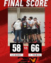 Francesco Francia Pallacanestro  Preven   &#8211; LG Competition E 80 Group Castelnovo   66 &#8211; 58 (18-19, 40-35, 53-42)