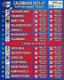 Calendario B Interregionale, si parte con Ozzano - LG E80 Competition  Castelnovo