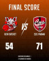 Parma Pallacanestro - Veni Basket San Pietro in Casale  71 – 54