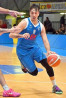 Giacomo Benzi alla Pallacanestrio Titano - Confermto  Pietro Ugolini