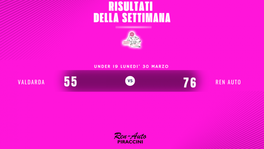 Under 19 Fiore Basket Valdarda-Ren Auto Rimini Happy Basket 55-76