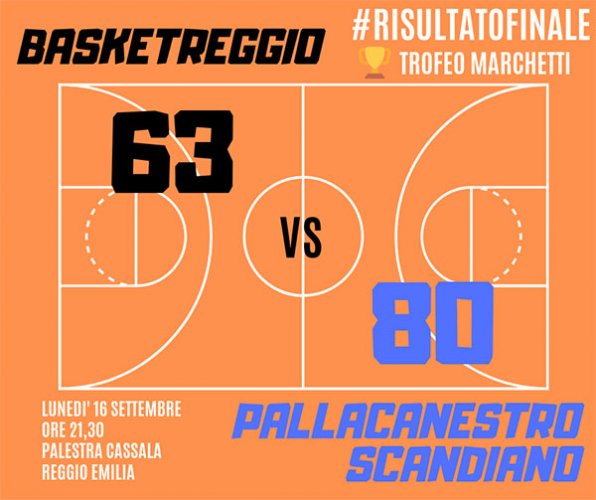 La pallacanestro Scandiano vince all'esordio