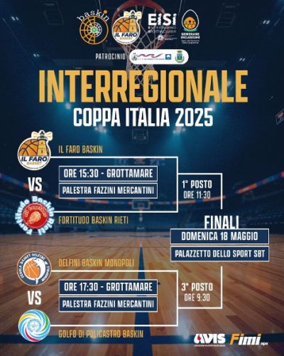 Coppa Italia di Baskin in Riviera