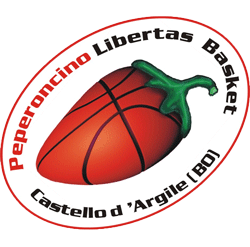 Campionato Maschile Promozione Girone C