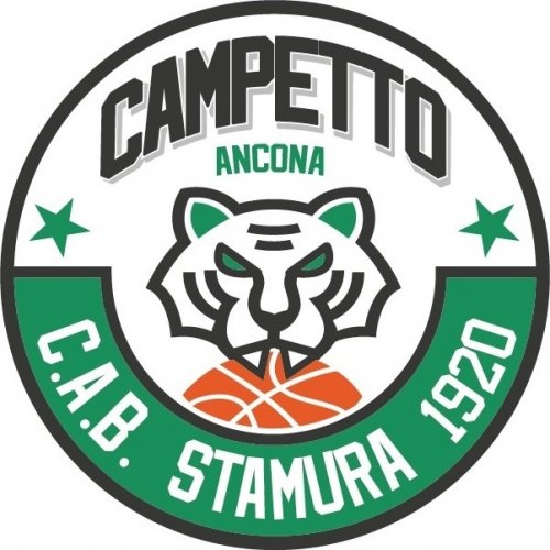 Campetto Basket Luciana Mosconi Ancona : Domani il raduno.