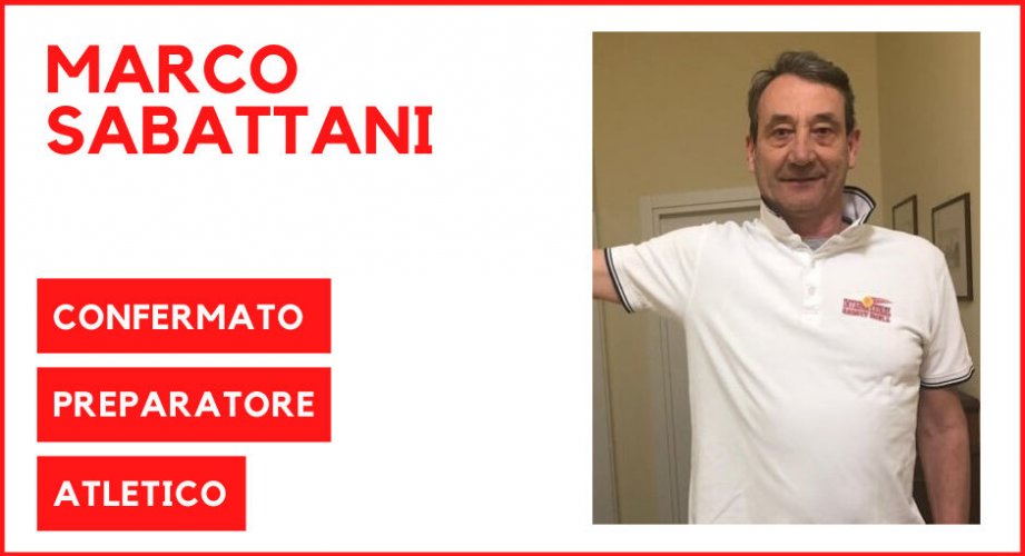 International Basket Imola : Il Prof. Sabattani resta in cattedra