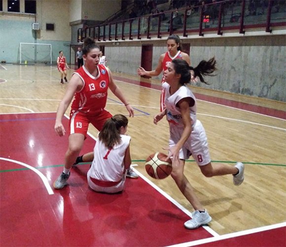 Under18 femminile AICS Forlì-Libertas Medoc Forlì 30-93