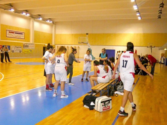 Lattegra Basket Borgonovo  - Basket Cavezzo  37 - 57