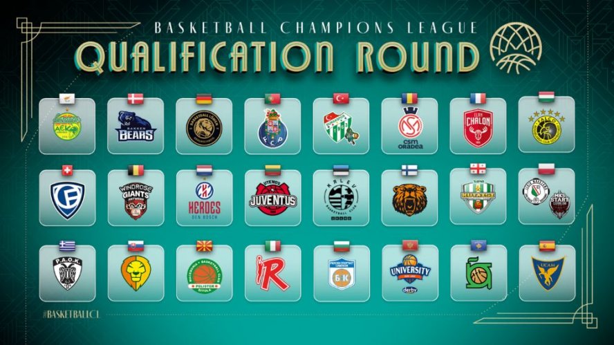 Pallacanestro Reggiana - Basketball Champions League: biancorossi al Qualification Round